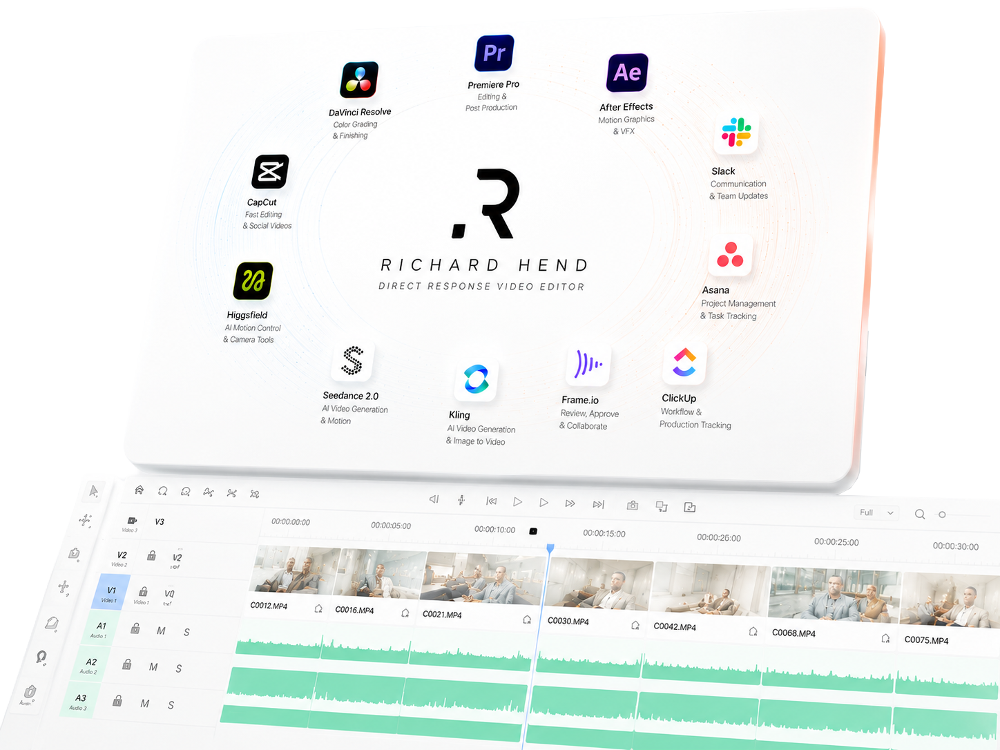 Richard Hend's editing suite — DaVinci Resolve, Premiere Pro, After Effects, CapCut, and AI production tools around a multicam timeline